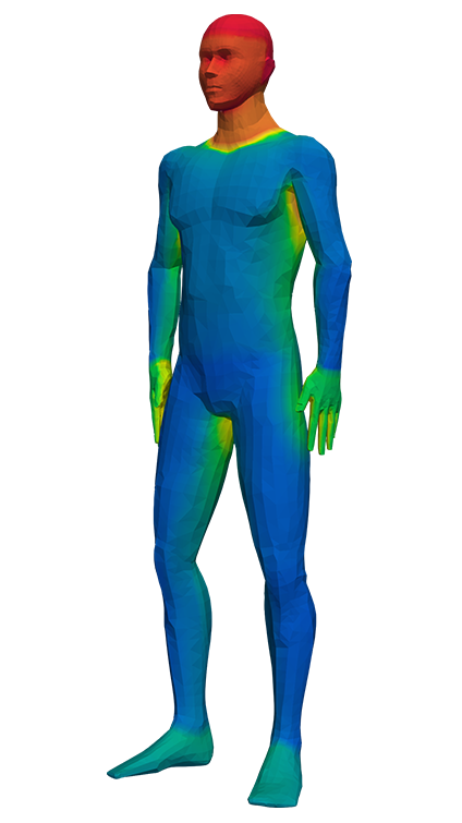 Human Simulation for Comfort and Energy Management